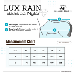 LUX Rain Sheet