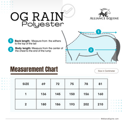 OG Rain Sheet