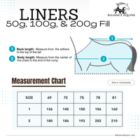 Horse Rug Liner - 50g / 100g / 200g